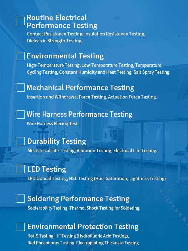 Reliability Testing and Verification